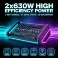 Mezcladora de Audio Amplificada | 12 Canales | Amplificador de Alta Eficiencia 2x630W | Efectos Integrados | 4/8 Ohms EMX5