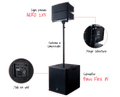 Sistema de Audio Amplificado QMC AERO COMPACT