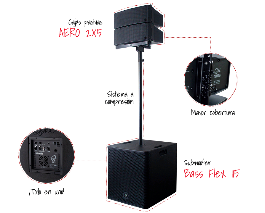 Sistema de Audio Amplificado QMC AERO COMPACT