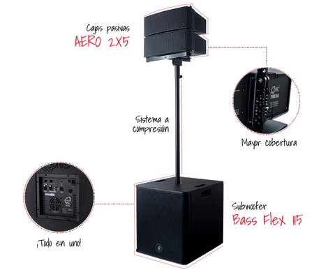 Sistema de Audio Amplificado QMC AERO COMPACT
